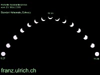 Verlauf der Sonnenfinsternis vom 20. März 2015 in Hohenrain. 15 Aufnahmen im Abstand von etwa 10 Minuten, in einer Fotomontage zusammengestellt. Nikon D5200, f8, 1/320 Sekunde, ISO 200, Sigma 50-500 mm (DX-Äquivalent: 750 mm)